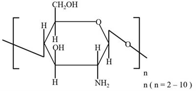 Enhancing immune response, antioxidant capacity, and gut health in growing beagles through a chitooligosaccharide diet